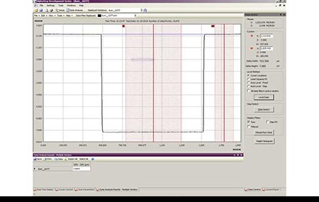 Alpha-Step® D-600 Stylus Profiler - CN Tech